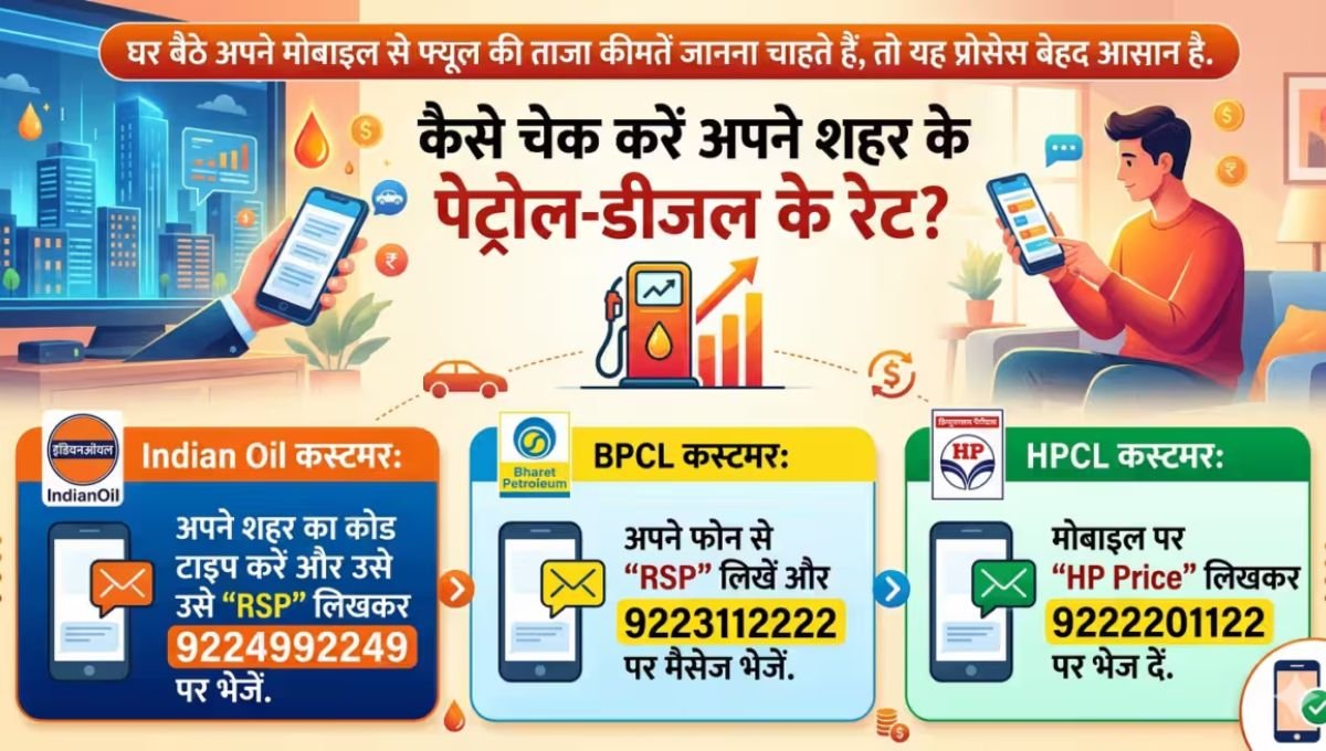 Petrol Diesel Price